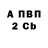 Метадон VHQ Tegast Drops